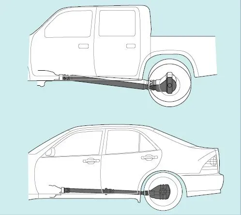Vị trí của trục các đăng