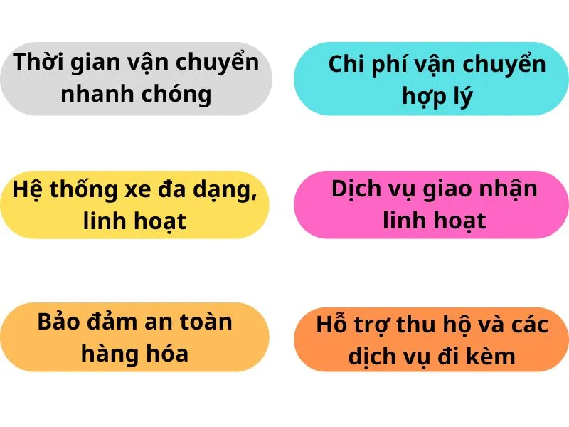 Ưu điểm vận tải Sài Gòn Cao Lãnh