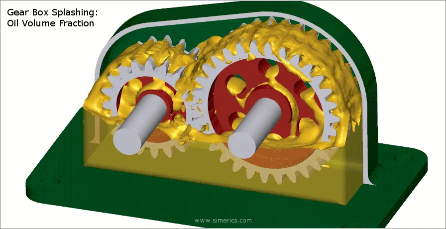 Dầu hộp số đóng vai trò quan trọng trong hoạt động của hộp số