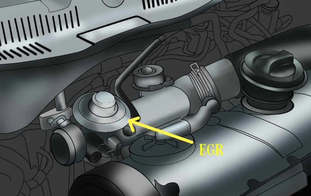 Vị trí và cấu tạo của van EGR tuần hoàn khí xả trên đường ống thải