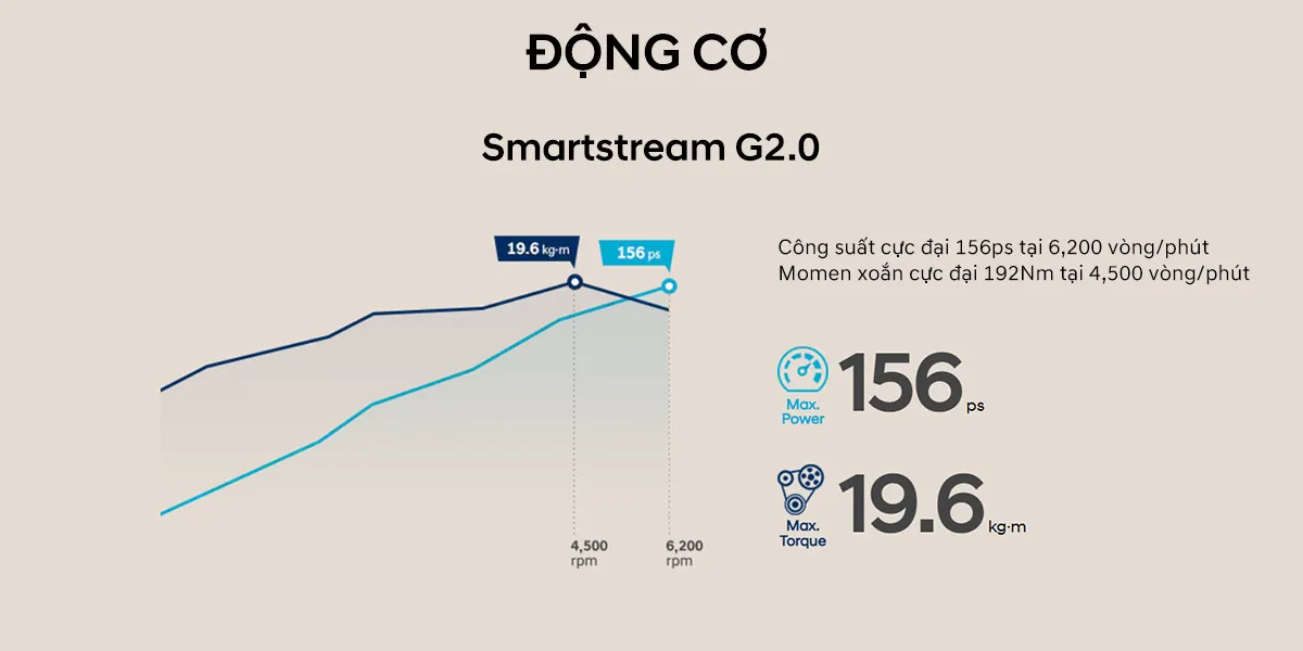 Khả năng vận hành ấn tượng trên mọi địa hình