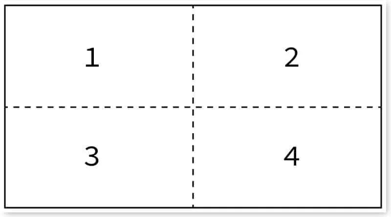 Cách vẽ xe ô tô đơn giản: Vẽ đường cơ sở và chia giấy