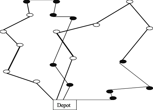 VRPB – Tối ưu hóa chiều về (Backhaul) để giảm chạy rỗng