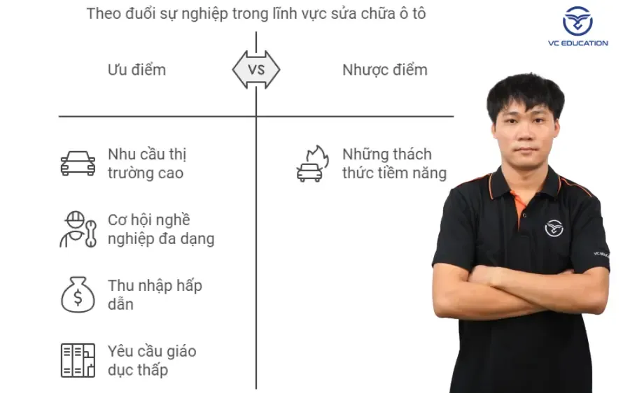 Thợ sửa chữa ô tô chuyên nghiệp đang sử dụng thiết bị chẩn đoán hiện đại trong xưởng dịch vụ