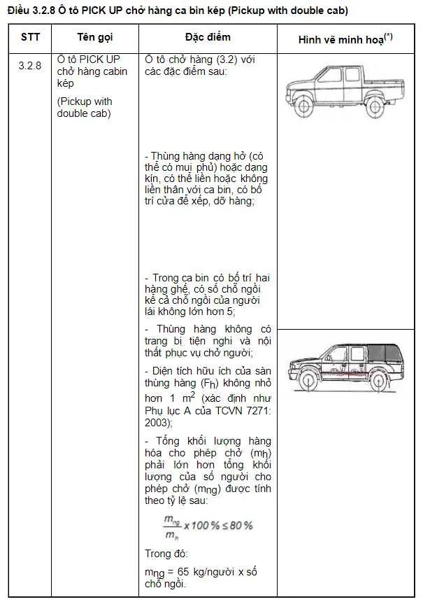 Xe bán tải chở hàng cabin kép tiện dụng cho gia đình và công việc, cần lưu ý quy định về chiều rộng xếp hàng