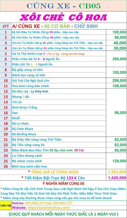 Giá Chi tiết mâm cúng ô tô mới 05 May Mắn - Phát Triển.