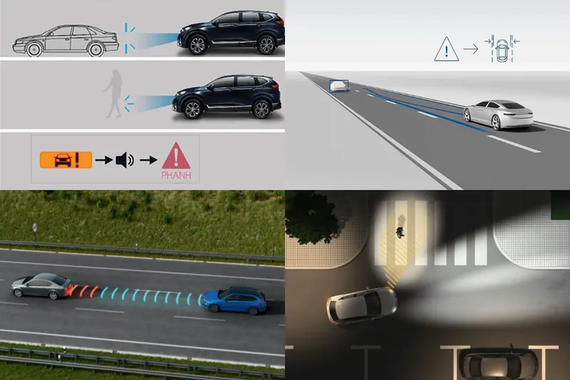 Các tính năng an toàn chủ động của gói công nghệ Honda Sensing trên xe ô tô Honda CRV 7 chỗ
