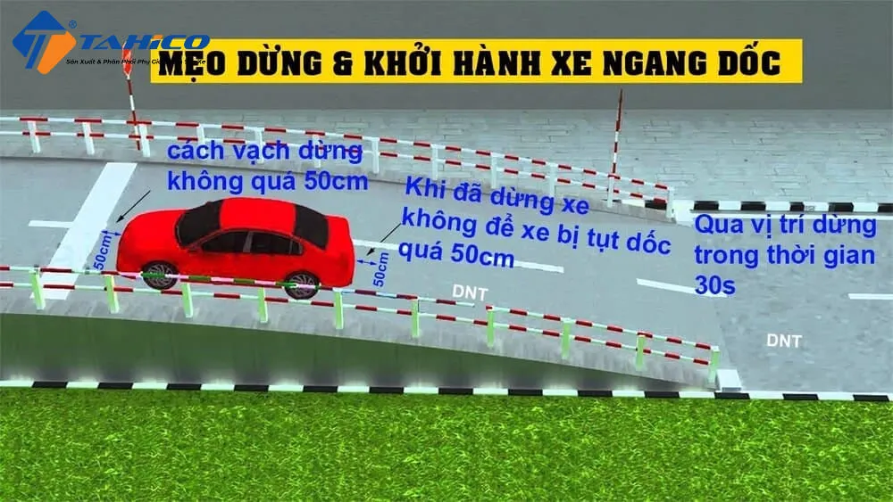 Yêu cầu chi tiết của phần thi dừng xe và khởi hành ngang dốc