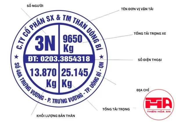 ý nghĩa logo xe tải